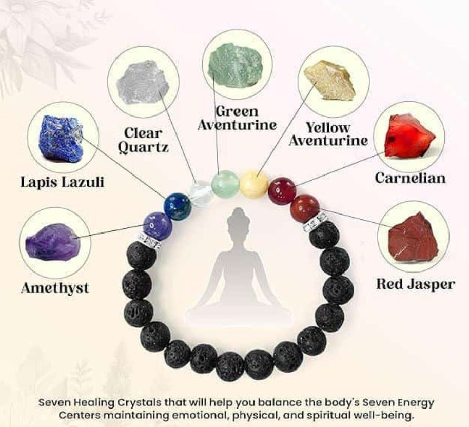 7 CHAKRA BRACELTE WITH LAVA