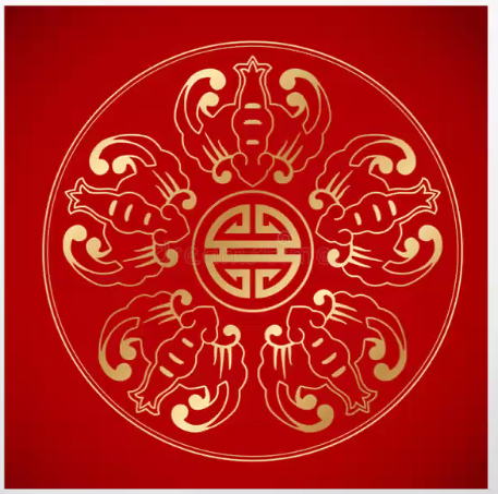 Client Attraction Energy Circle